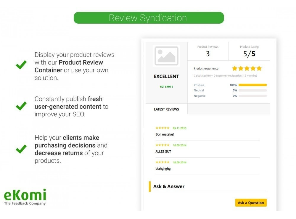 review syndication