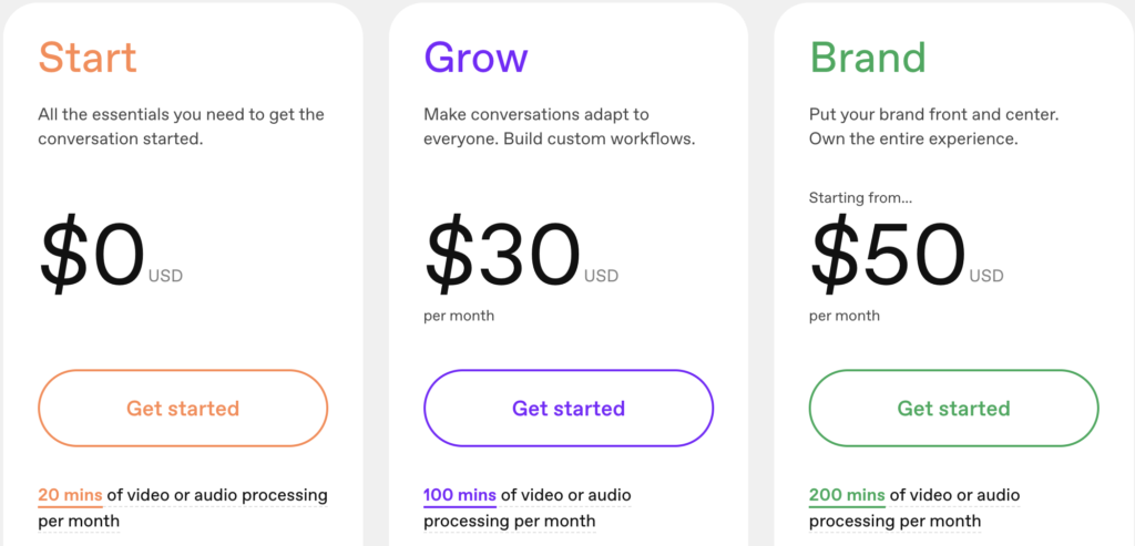 VideoAsk pricing